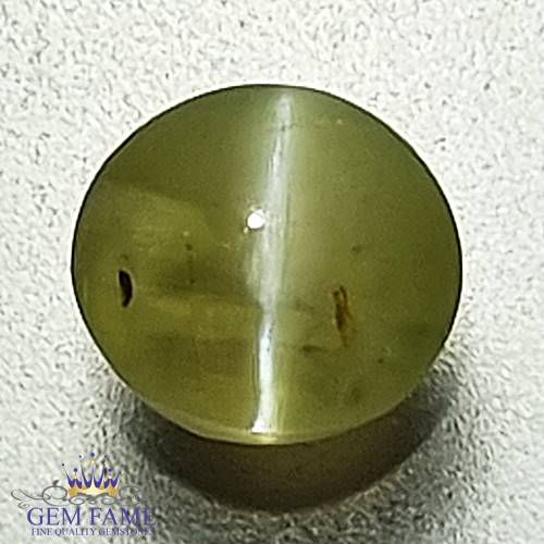 Chrysoberyl Cat's Eye 0.83ct Natural Gemstone