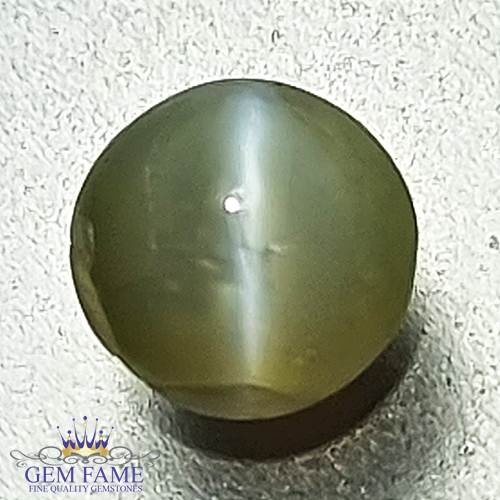 Chrysoberyl Cat's Eye 0.72ct Natural Gemstone