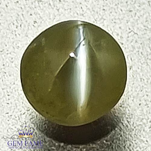 Chrysoberyl Cat's Eye 0.61ct Natural Gemstone