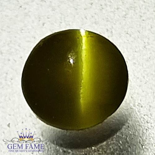 Chrysoberyl Cat's Eye 0.72ct Natural Gemstone