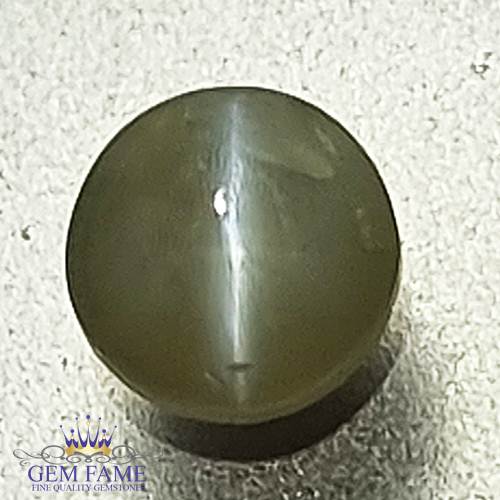 Chrysoberyl Cat's Eye 0.60ct Natural Gemstone