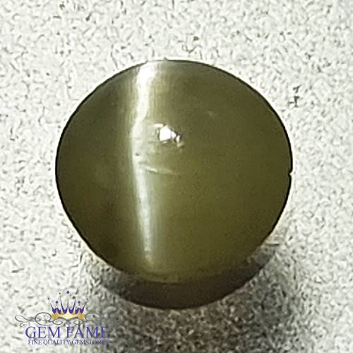 Details about   100% Natural Untreated Cat's Eye Chrysoberyl Rough Loose Gemstone DDP 