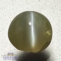 Chrysoberyl Cat's Eye 0.86ct Natural Gemstone