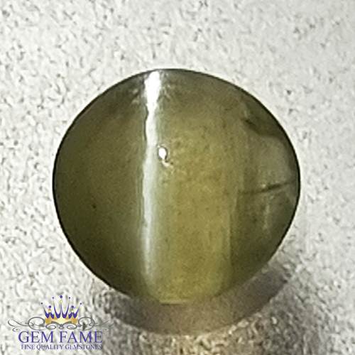 Chrysoberyl Cat's Eye 0.36ct Natural Gemstone