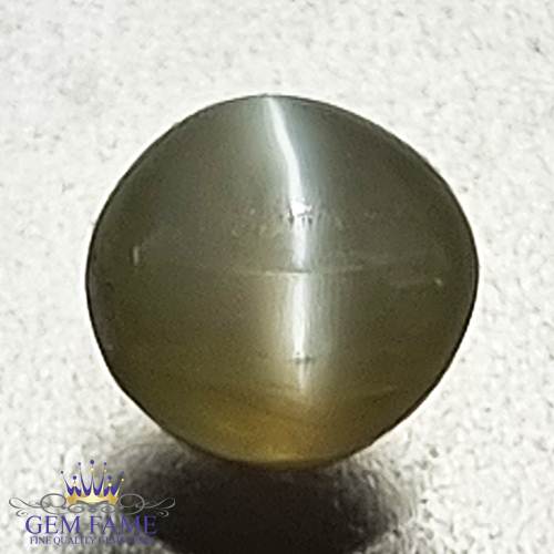 Chrysoberyl Cat's Eye 0.88ct Natural Gemstone