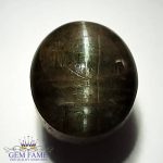 Quartz Cats Eye 15.78ct Natural Gemstone