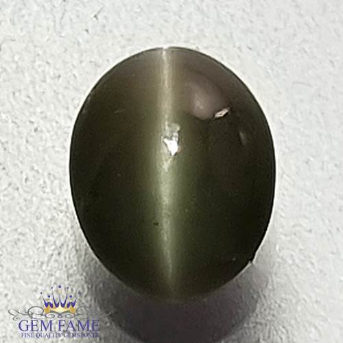 Chrysoberyl Cat's Eye 1.02ct Natural Gemstone