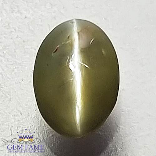 Chrysoberyl Cat's Eye 0.85ct Natural Gemstone