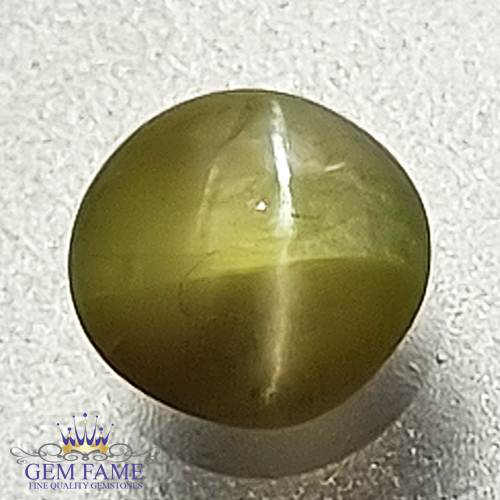 Chrysoberyl Cat's Eye 0.87ct Natural Gemstone