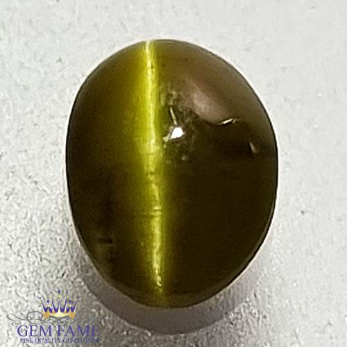 Chrysoberyl Cat's Eye 0.63ct Natural Gemstone