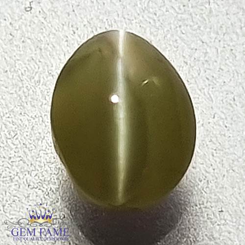 Chrysoberyl Cat's Eye 0.96ct Natural Gemstone