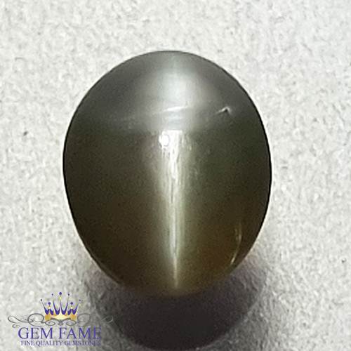 Chrysoberyl Cat's Eye 0.86ct Natural Gemstone