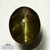 Chrysoberyl Cat's Eye 1.43ct Natural Gemstone