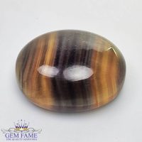 Rainbow Fluorite Gemstone