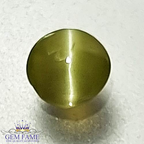 Chrysoberyl Cat's Eye Gemstone