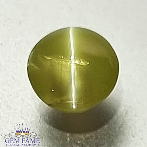 Chrysoberyl Cat's Eye Gemstone