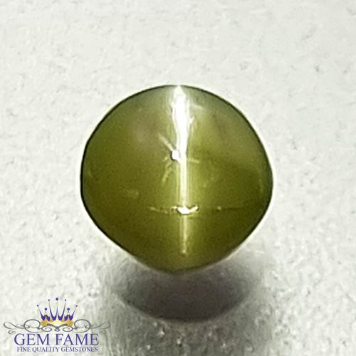 Chrysoberyl Cat's Eye Gemstone