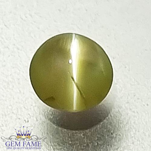 Chrysoberyl Cat's Eye Gemstone