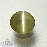 Chrysoberyl Cat's Eye Gemstone