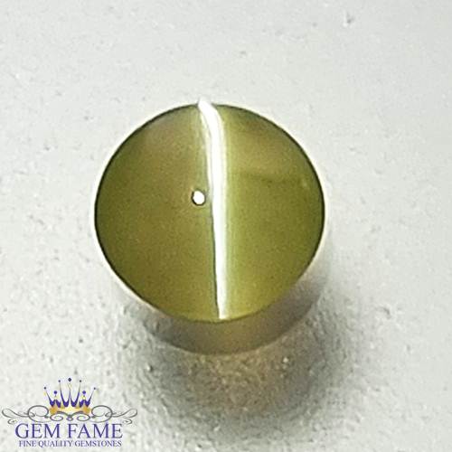 Chrysoberyl Cat's Eye Gemstone