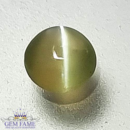 Chrysoberyl Cat's Eye Gemstone