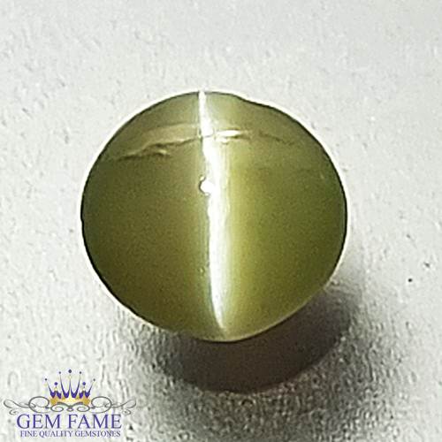 Chrysoberyl Cat's Eye Gemstone