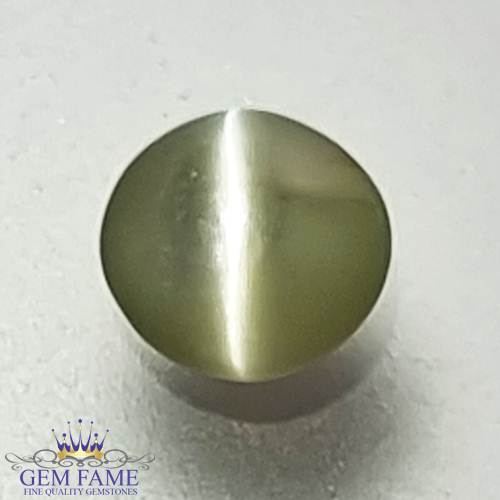 Chrysoberyl Cat's Eye Gemstone