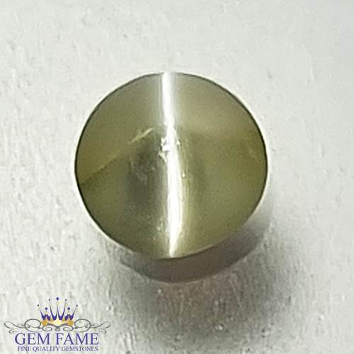 Chrysoberyl Cat's Eye Gemstone