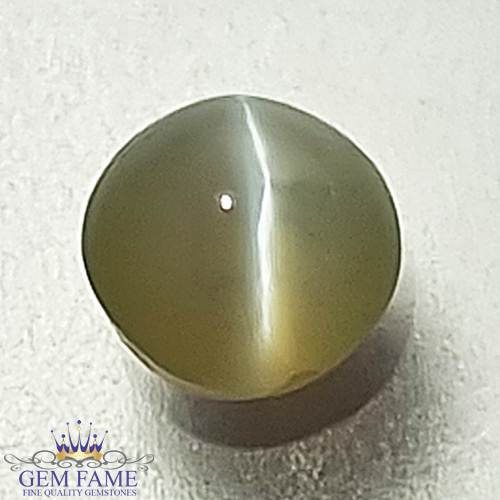 Chrysoberyl Cat's Eye Gemstone