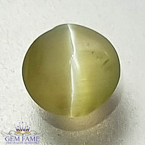 Chrysoberyl Cat's Eye Gemstone