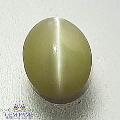 Chrysoberyl Cat's Eye Gemstone