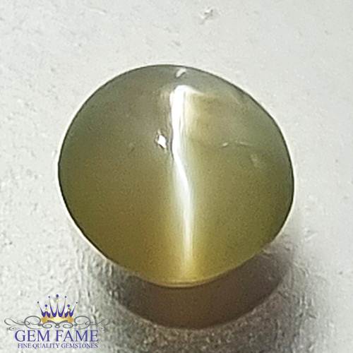 Chrysoberyl Cat's Eye Gemstone