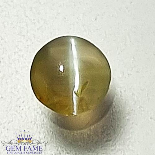 Chrysoberyl Cat's Eye Gemstone