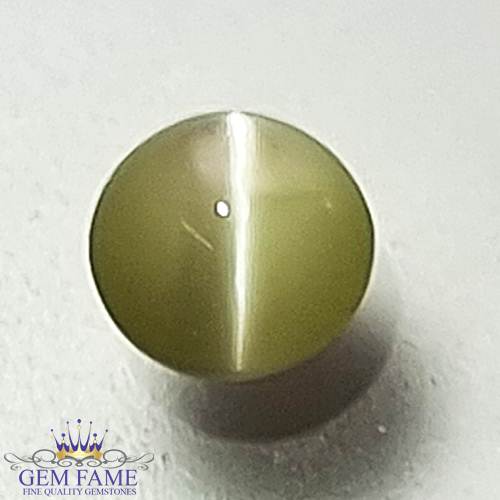 Chrysoberyl Cat's Eye Gemstone