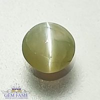 Chrysoberyl Cat's Eye Gemstone