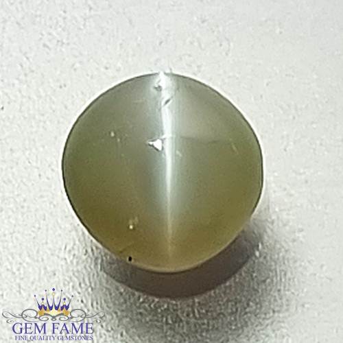 Chrysoberyl Cat's Eye Gemstone