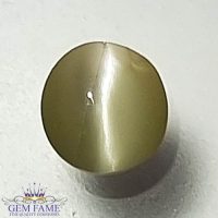 Chrysoberyl Cat's Eye Gemstone