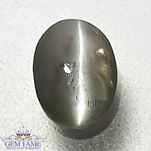 Chrysoberyl Cat's Eye Gemstone