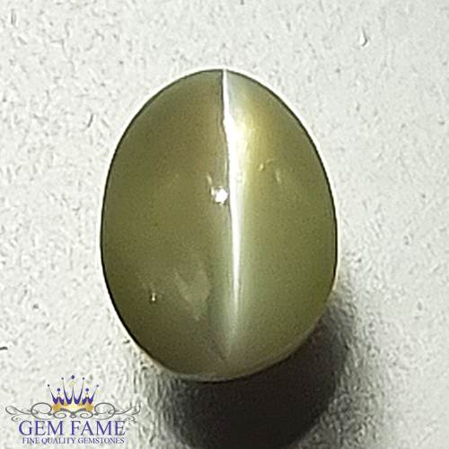 Chrysoberyl Cat's Eye Gemstone