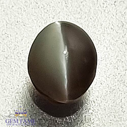 Chrysoberyl Cat's Eye Gemstone