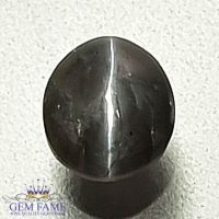 Chrysoberyl Cat's Eye Gemstone