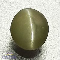 Chrysoberyl Cat's Eye Gemstone