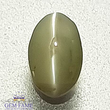 Chrysoberyl Cat's Eye Gemstone