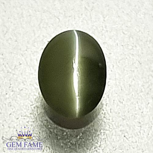 Chrysoberyl Cat's Eye Gemstone