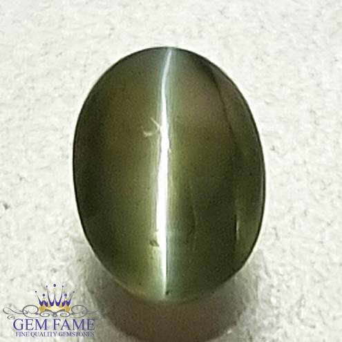 Chrysoberyl Cat's Eye Gemstone