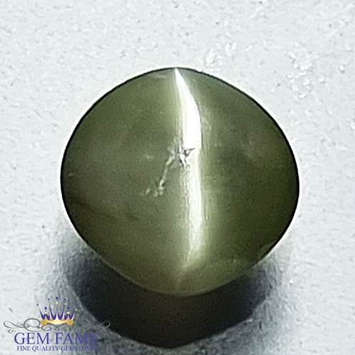 Chrysoberyl Cat's Eye Gemstone