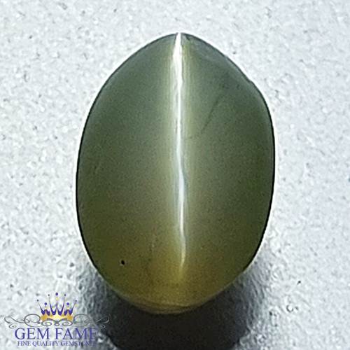 Chrysoberyl Cat's Eye Gemstone