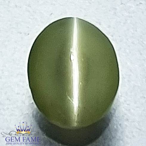 Chrysoberyl Cat's Eye Gemstone