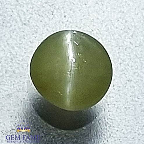 Chrysoberyl Cat's Eye Gemstone