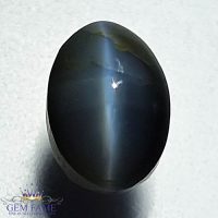 Chrysoberyl Cat's Eye Gemstone